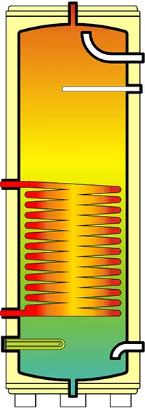 Warmtepompwatertank