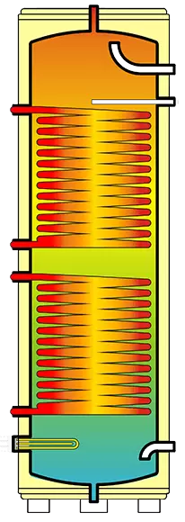 Multifunctionele tank